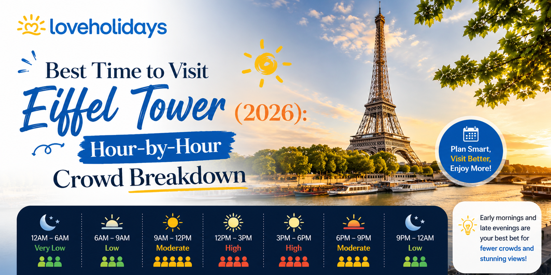 Best Time to Visit Eiffel Tower (2026): Hour-by-Hour Crowd Breakdown